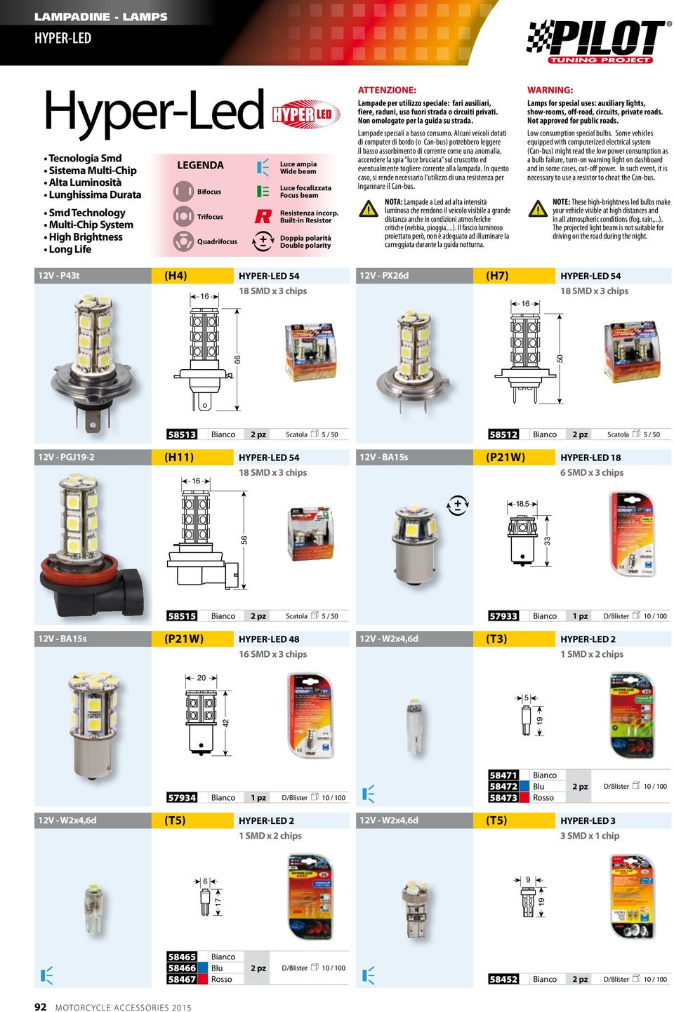 Built-in Resistor Doppia polarità Double polarity ATTENZIONE: Lampade per utilizzo speciale: fari ausiliari, fiere, raduni, uso fuori strada o circuiti privati. Non omologate per la guida su strada.