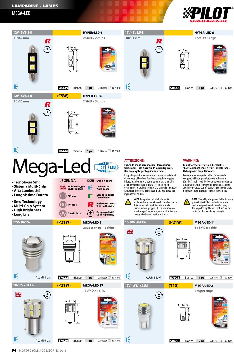 Bifocus Trifocus Quadrifocus Chip on board Luce ampia Wide beam Luce focalizzata Focus beam Resistenza incorp.