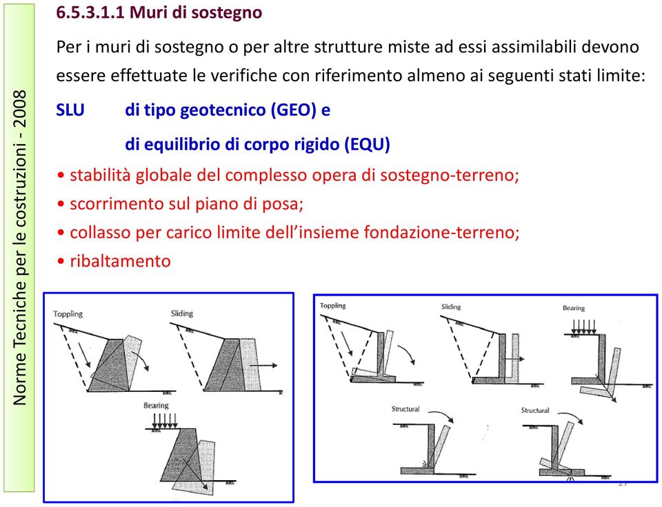 effettuate le verifiche con riferimento almeno ai seguenti stati limite: Norme Tecniche per le costru uzioni 2 008