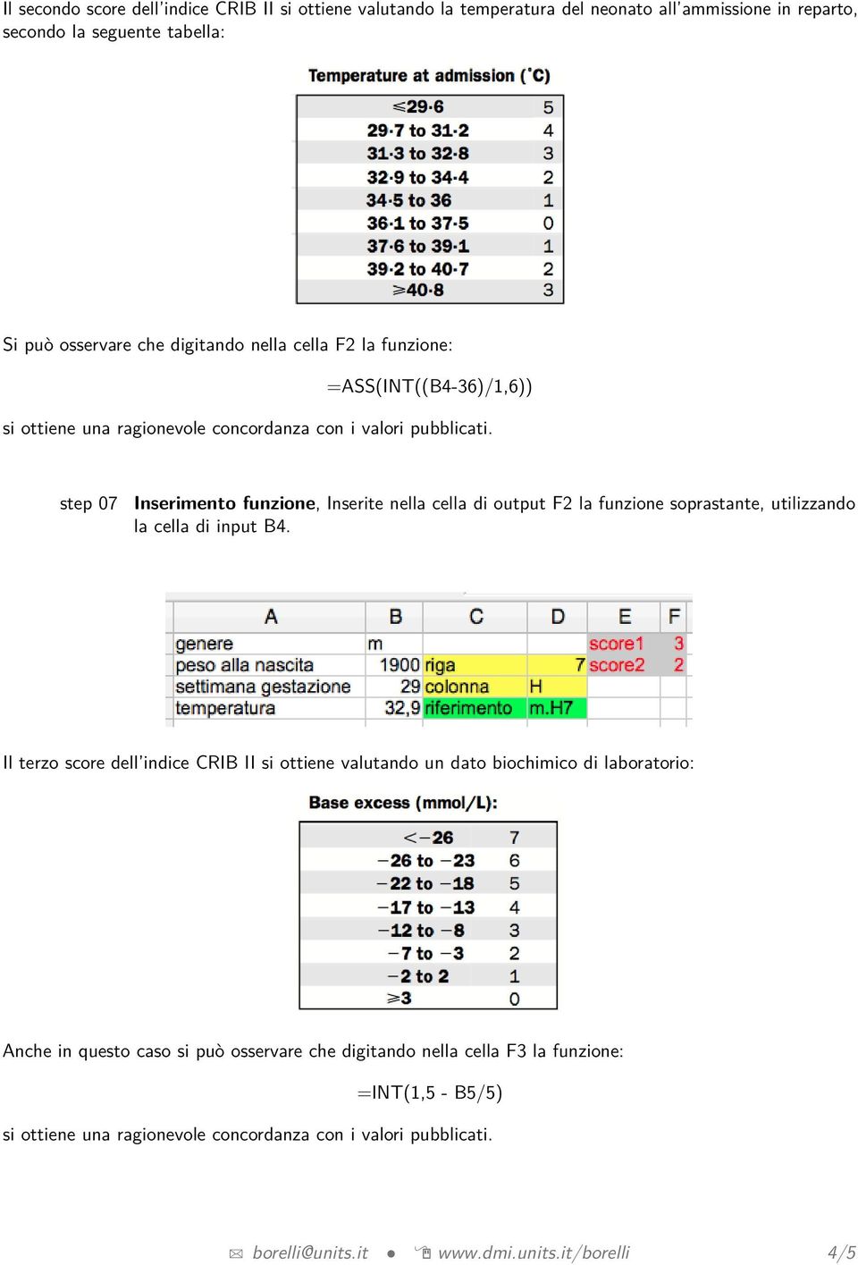 step 07 Inserimento funzione, Inserite nella cella di output F2 la funzione soprastante, utilizzando la cella di input B4.