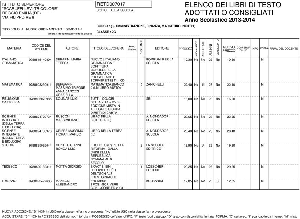 LA GRAMMATICA PROGETTARE E SCRIVERE TESTI + CD MATEMATICA.