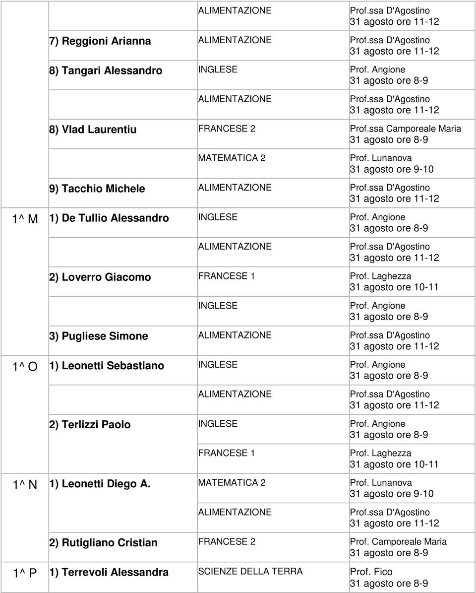 Angione 2) Loverro Giacomo FRANCESE 1 INGLESE Prof.