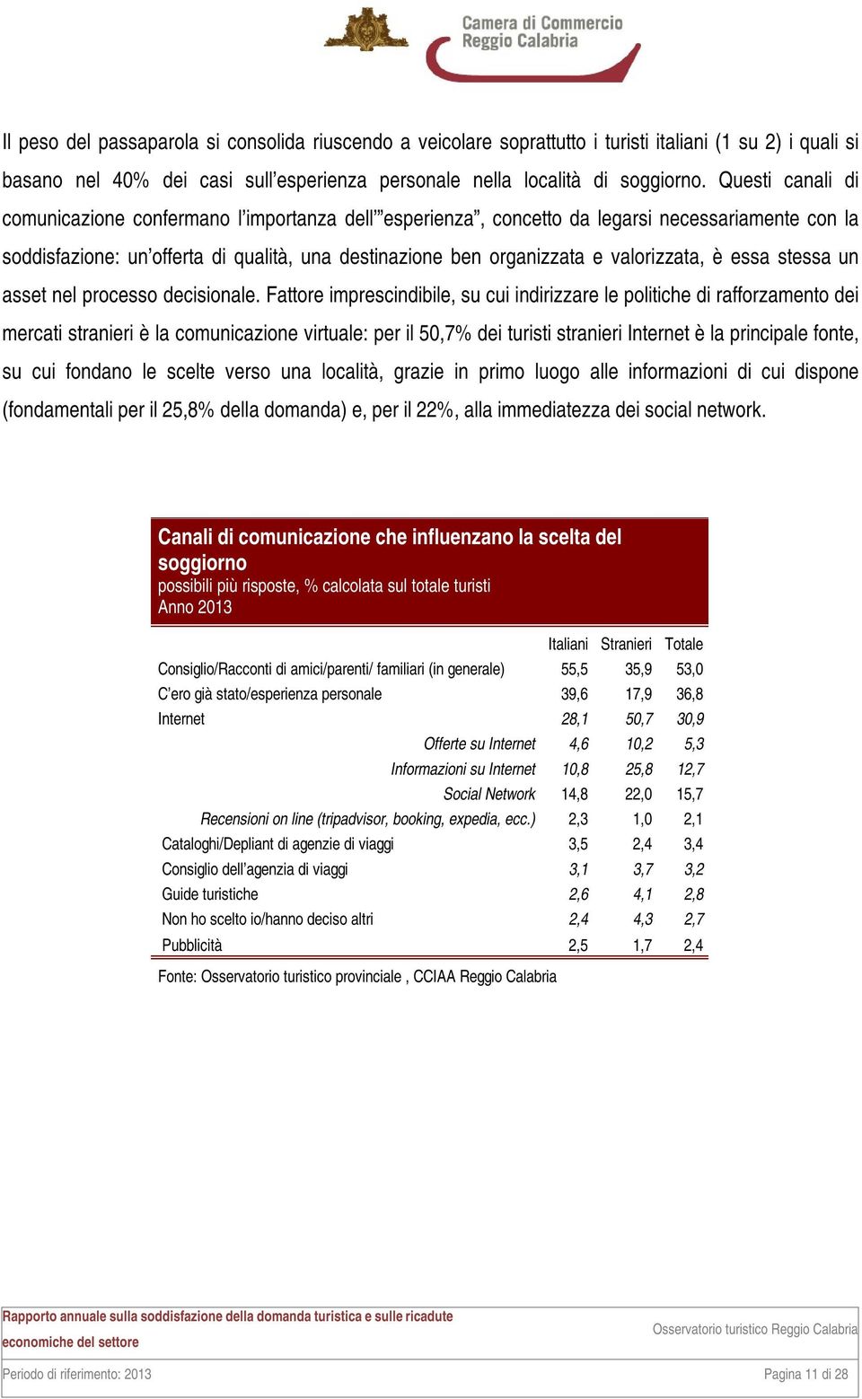 valorizzata, è essa stessa un asset nel processo decisionale.