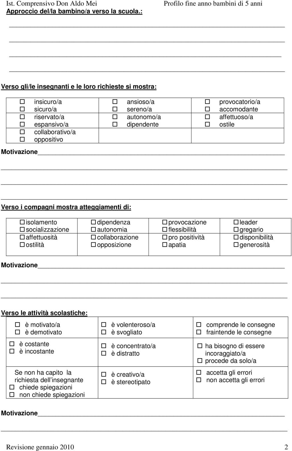 collaborativo/a oppositivo Motivazione Verso i compagni mostra atteggiamenti di: isolamento socializzazione affettuosità ostilità dipendenza autonomia collaborazione opposizione provocazione