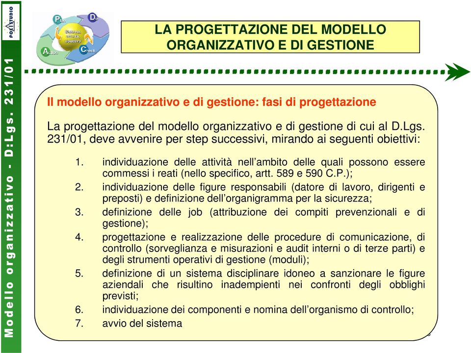 P.); 2. individuazione delle figure responsabili (datore di lavoro, dirigenti e preposti) e definizione dell organigramma per la sicurezza; 3.