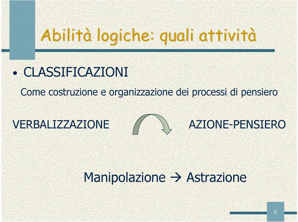 organizzazione dei processi di pensiero