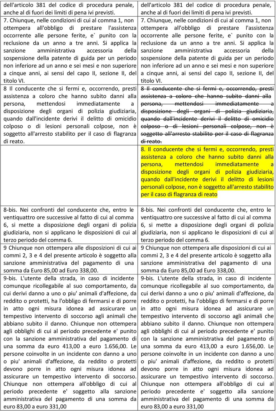 Chiunque, nelle condizioni di cui al comma 1, non ottempera all'obbligo di prestare l'assistenza ottempera all'obbligo di prestare l'assistenza occorrente alle persone ferite, e` punito con la