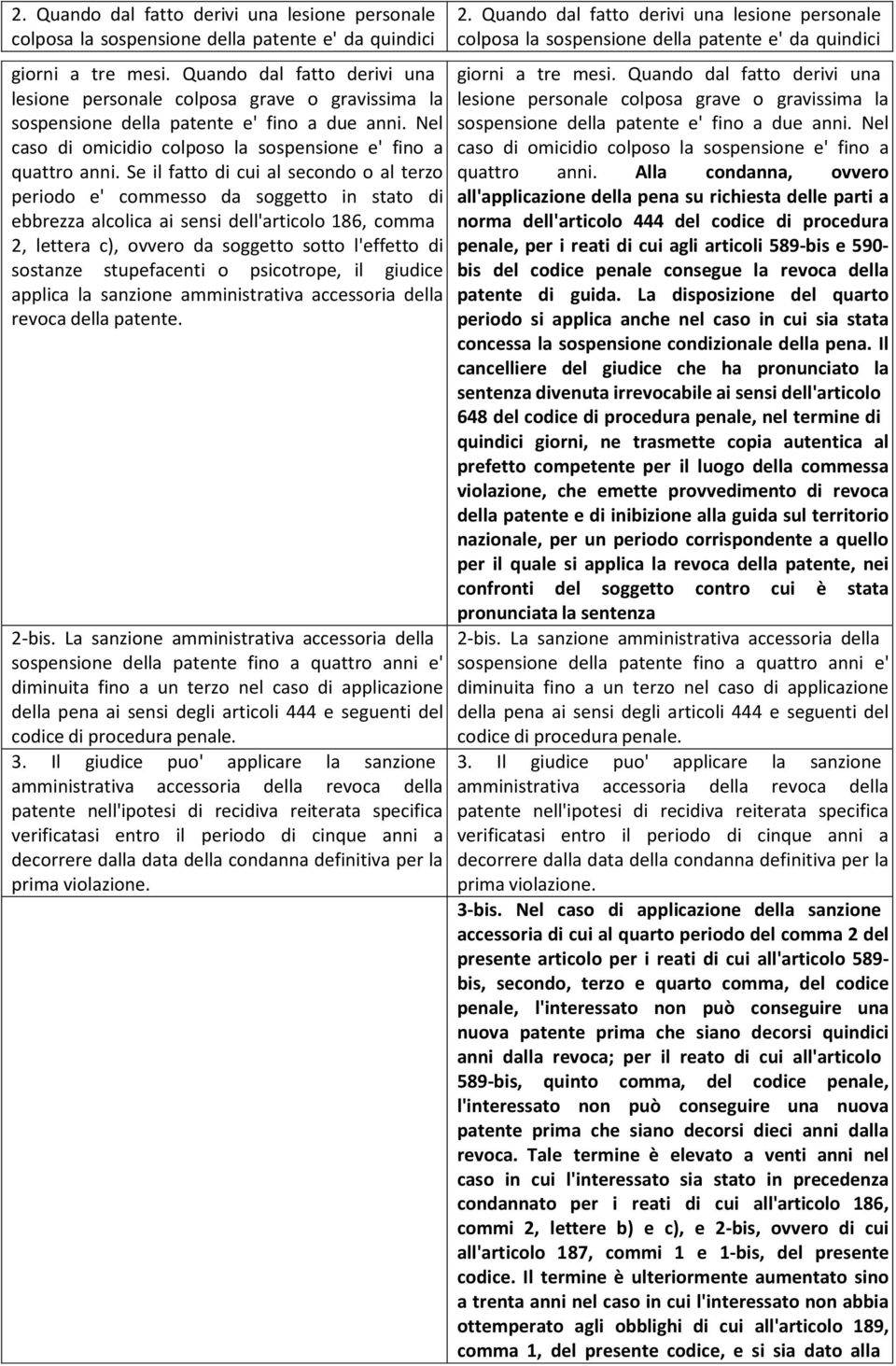 Se il fatto di cui al secondo o al terzo periodo e' commesso da soggetto in stato di ebbrezza alcolica ai sensi dell'articolo 186, comma 2, lettera c), ovvero da soggetto sotto l'effetto di sostanze