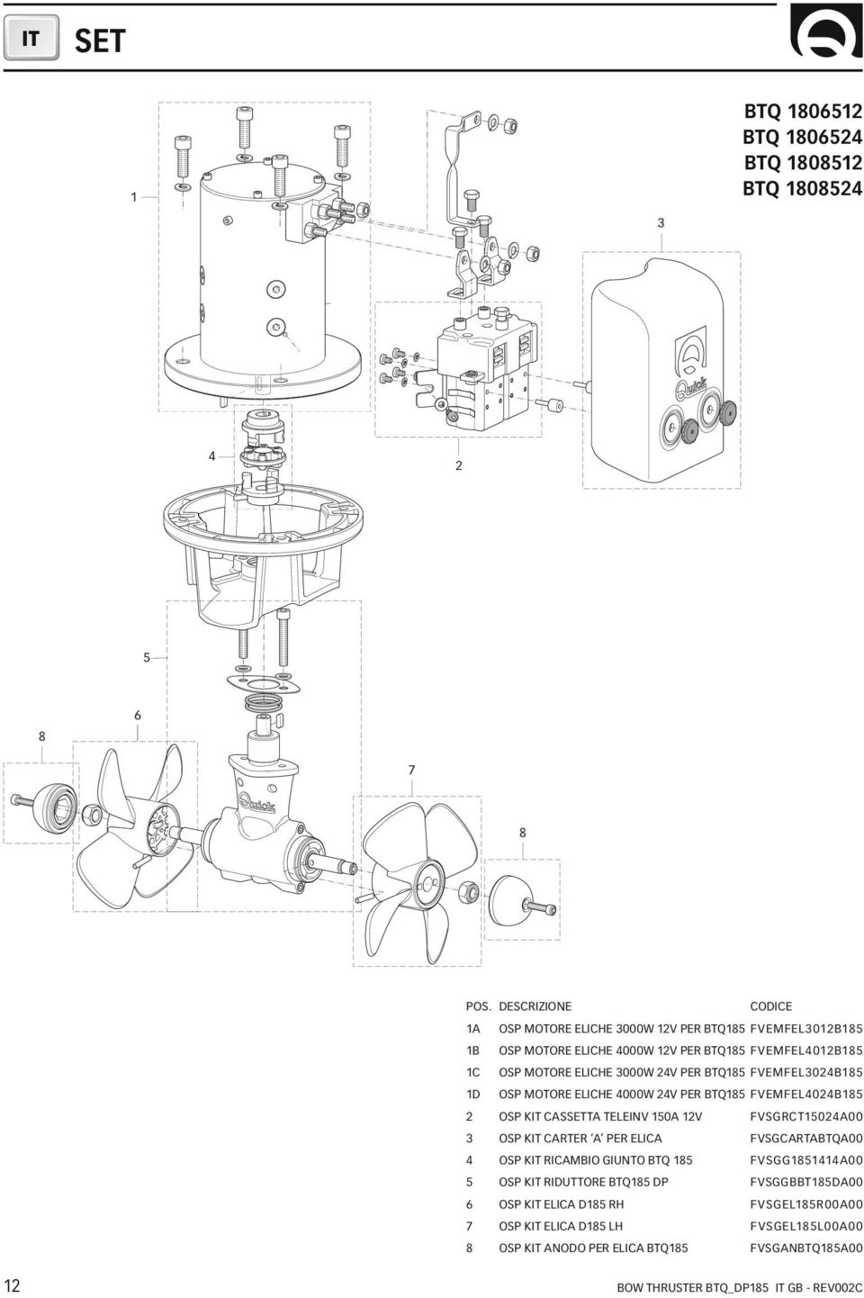 24V PER BTQ185 FVEMFEL3024B185 1D OSP MOTORE ELICHE 4000W 24V PER BTQ185 FVEMFEL4024B185 2 OSP KIT CASSETTA TELEINV 150A 12V FVSGRCT15024A00 3 OSP KIT CARTER A PER