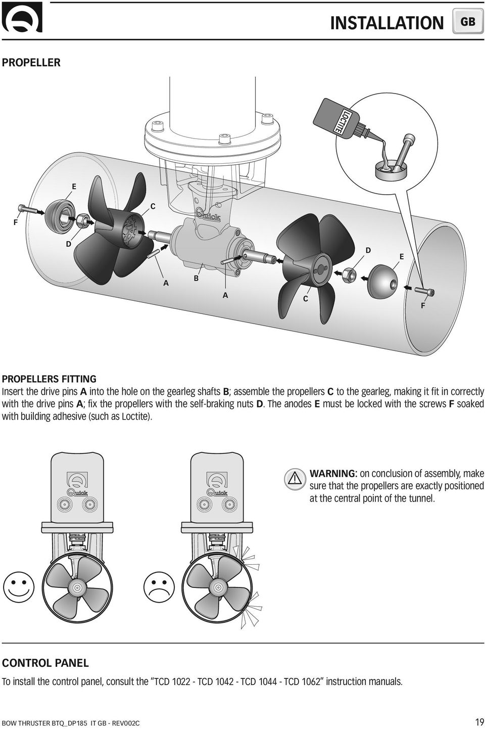 The anodes E must be locked with the screws F soaked with building adhesive (such as Loctite).