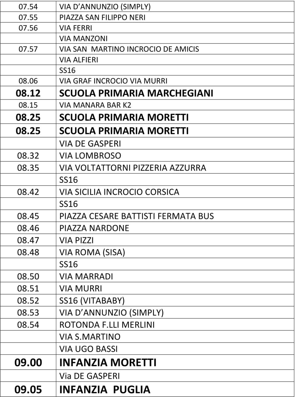 32 VIA LOMBROSO 08.35 VIA VOLTATTORNI PIZZERIA AZZURRA 08.42 VIA SICILIA INCROCIO CORSICA 08.45 PIAZZA CESARE BATTISTI FERMATA BUS 08.46 PIAZZA NARDONE 08.47 VIA PIZZI 08.