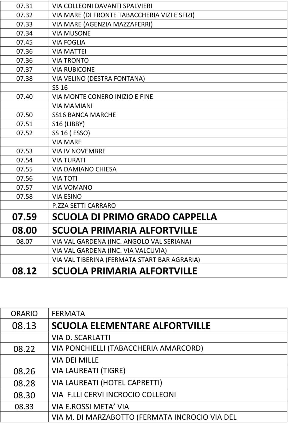 54 VIA TURATI 07.55 VIA DAMIANO CHIESA 07.56 VIA TOTI 07.57 VIA VOMANO 07.58 VIA ESINO P.ZZA SETTI CARRARO 07.59 SCUOLA DI PRIMO GRADO CAPPELLA 08.00 SCUOLA PRIMARIA ALFORTVILLE 08.