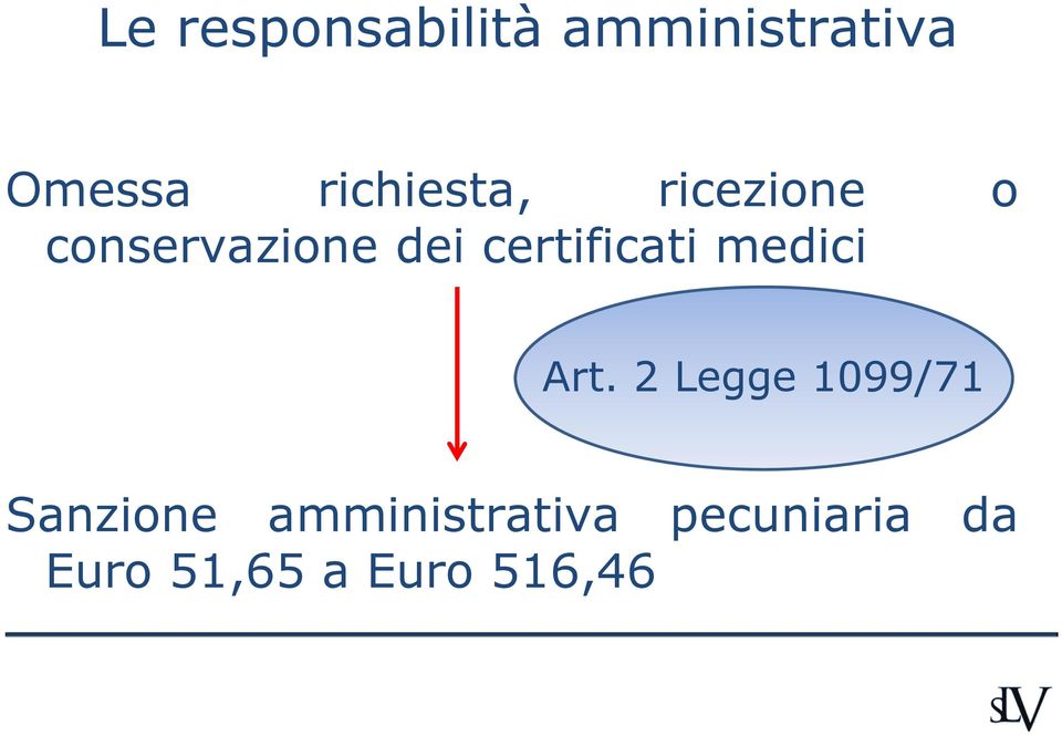 certificati medici Art.