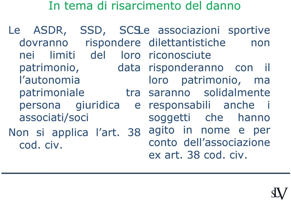 patrimoniale loro patrimonio, ma tra saranno solidalmente persona giuridica e responsabili anche i