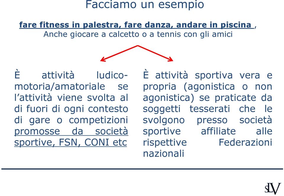 competizioni promosse da società sportive, FSN, CONI etc È attività sportiva vera e propria (agonistica o non