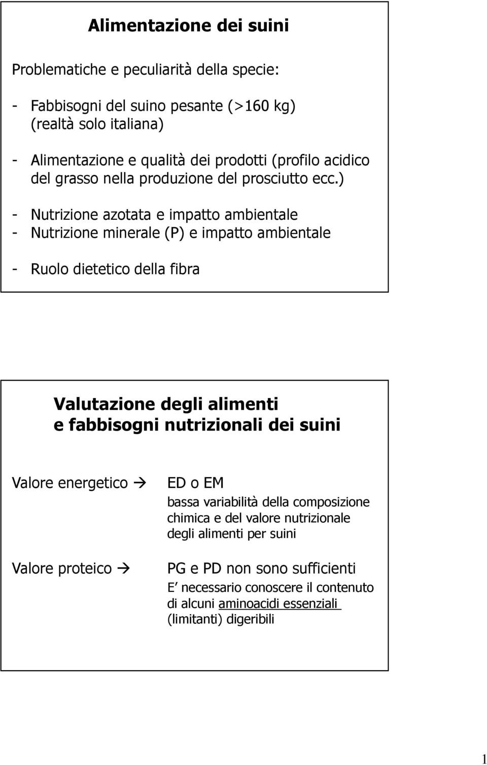 ) - Nutrizione azotata e impatto ambientale - Nutrizione minerale (P) e impatto ambientale - Ruolo dietetico della fibra Valutazione degli alimenti e fabbisogni