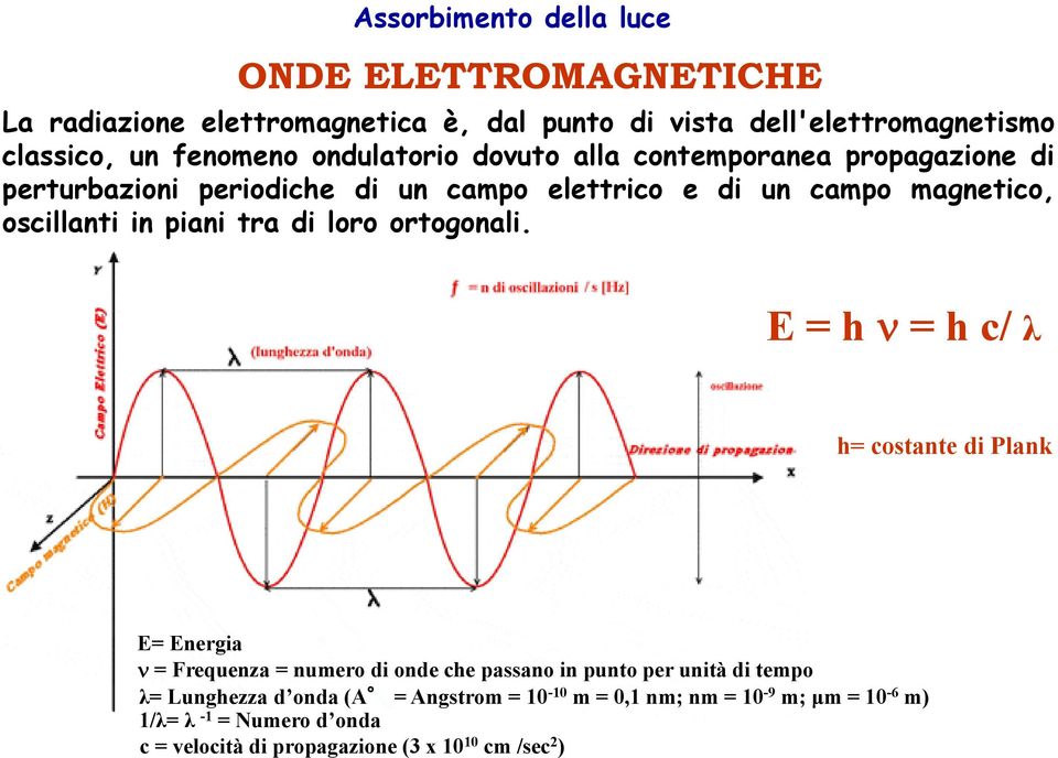 tra di loro ortogonali.