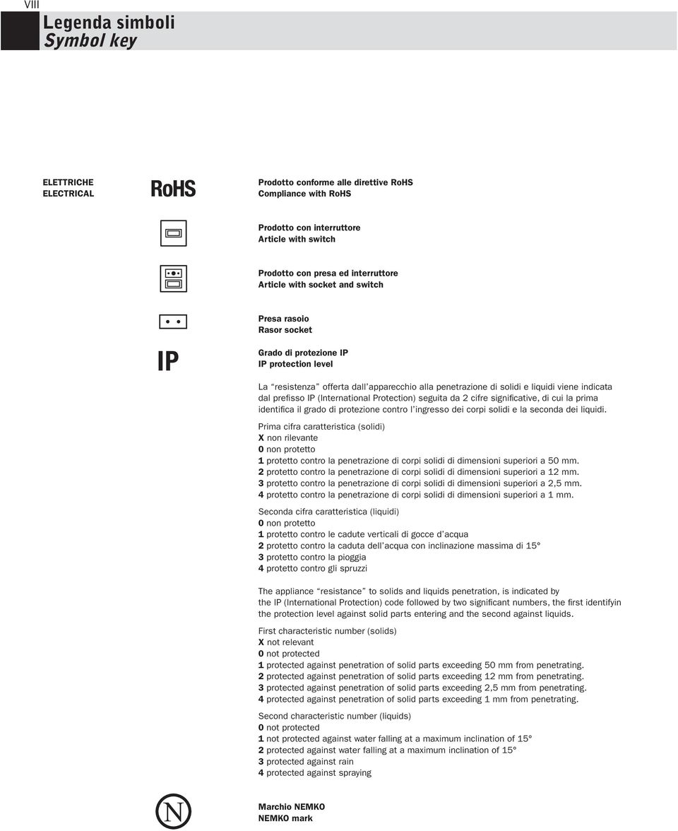 prefi sso IP (International Protection) seguita da 2 cifre signifi cative, di cui la prima identifi ca il grado di protezione contro l ingresso dei corpi solidi e la seconda dei liquidi.