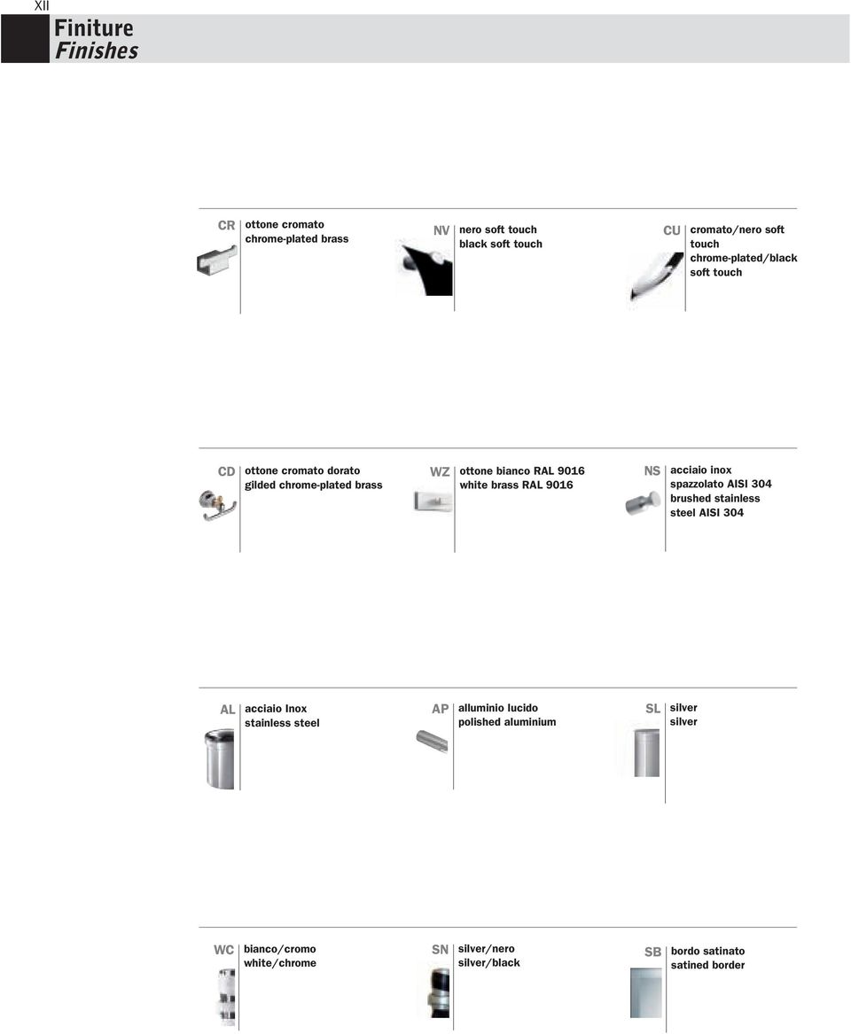 9016 NS acciaio inox spazzolato AISI 304 brushed stainless steel AISI 304 AL acciaio Inox stainless steel AP alluminio