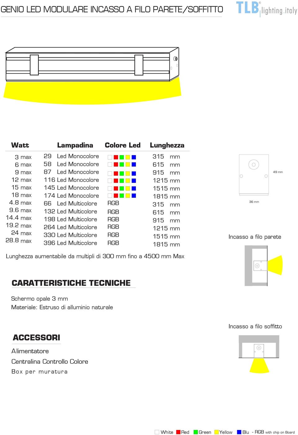 8 max 29 Led Monocolore 58 Led Monocolore 87 Led Monocolore 116 Led Monocolore 145 Led Monocolore 174 Led Monocolore 66 Led Multicolore 132 Led