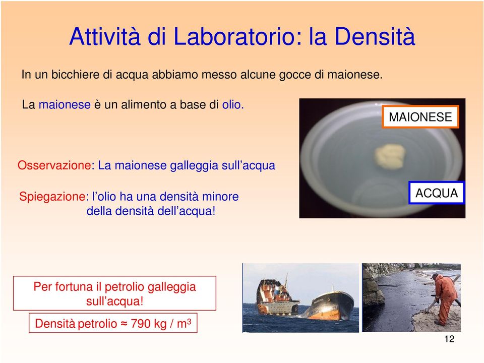 MAIONESE Osservazione: La maionese galleggia sull acqua Spiegazione: l olio ha una