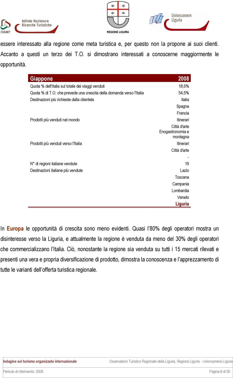 che prevede una crescita della domanda verso l'italia 54,5% Destinazioni più richieste dalla clientela Italia Prodotti più venduti nel mondo Prodotti più venduti verso l'italia Spagna Francia