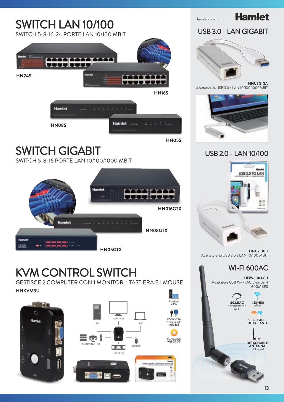 0 - LAN 10/100 HN016GTX HN08GTX HN05GTX HNU2F100 Adattatore da USB 2.