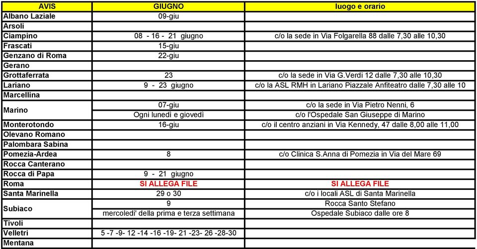 Verdi 12 dalle 7,30 alle 10,30 Lariano 9-23 giugno c/o la ASL RMH in Lariano Piazzale Anfiteatro dalle 7,30 alle 10 Marcellina 07-giu c/o la sede in Via Pietro Nenni, 6 Marino Ogni lunedì e giovedì