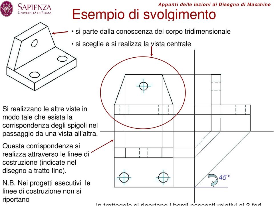 Questa corrispondenza si realizza attraverso le linee di costruzione (indicate nel disegno a tratto fine). N.B.