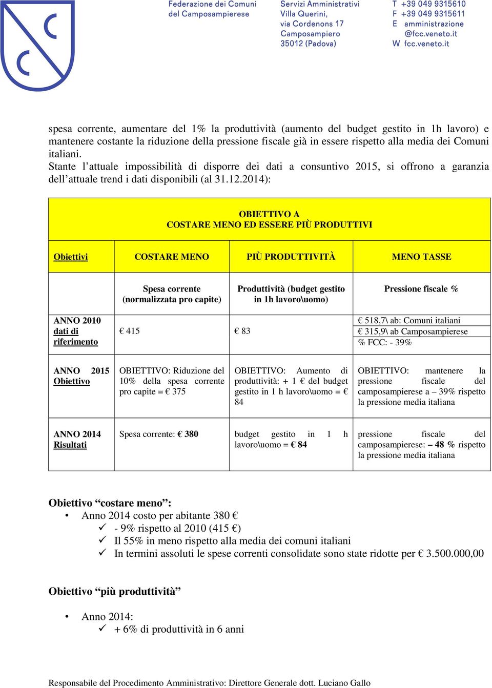 2014): OBIETTIVO A COSTARE MENO ED ESSERE PIÙ PRODUTTIVI Obiettivi COSTARE MENO PIÙ PRODUTTIVITÀ MENO TASSE Spesa corrente (normalizzata pro capite) Produttività (budget gestito in 1h lavoro\uomo)