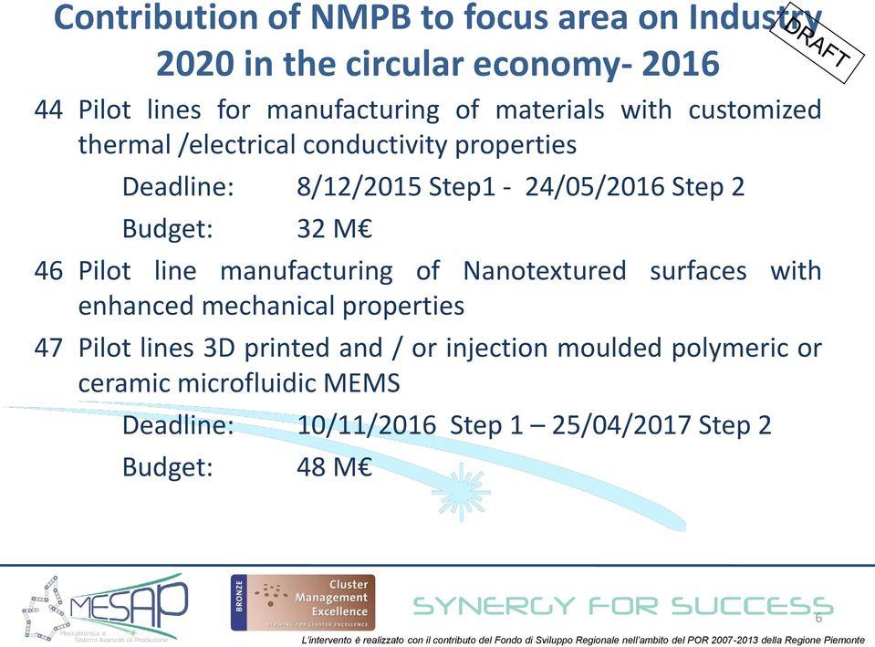 32 M 46 Pilot line manufacturing of Nanotextured surfaces with enhanced mechanical properties 47 Pilot lines 3D printed