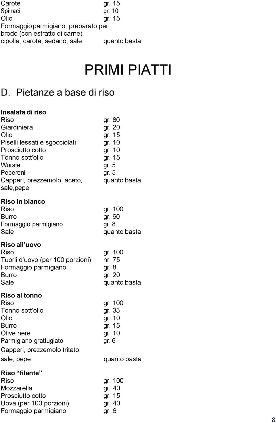 100 Burro gr. 60 Formaggio parmigiano gr. 8 Riso all uovo Riso gr. 100 Tuorli d uovo (per 100 porzioni) nr. 75 Formaggio parmigiano gr. 8 Burro gr. 20 Riso al tonno Riso gr. 100 Tonno sott olio gr.