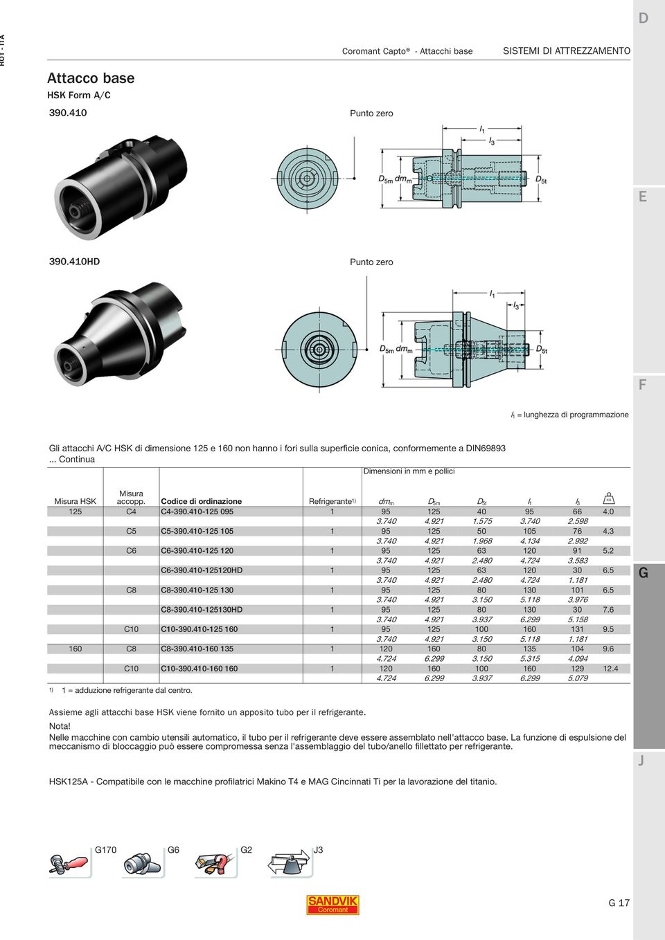 .. Continua Dimensioni in mm e pollici Misura Misura HSK accopp. Codice di ordinazione Refrigerante 1) dm m D 5m D 5t 1 l 3 l U 125 C4 C4-390.410-125 095 1 95 125 40 95 66 4.0 3.740 4.921 1.575 3.