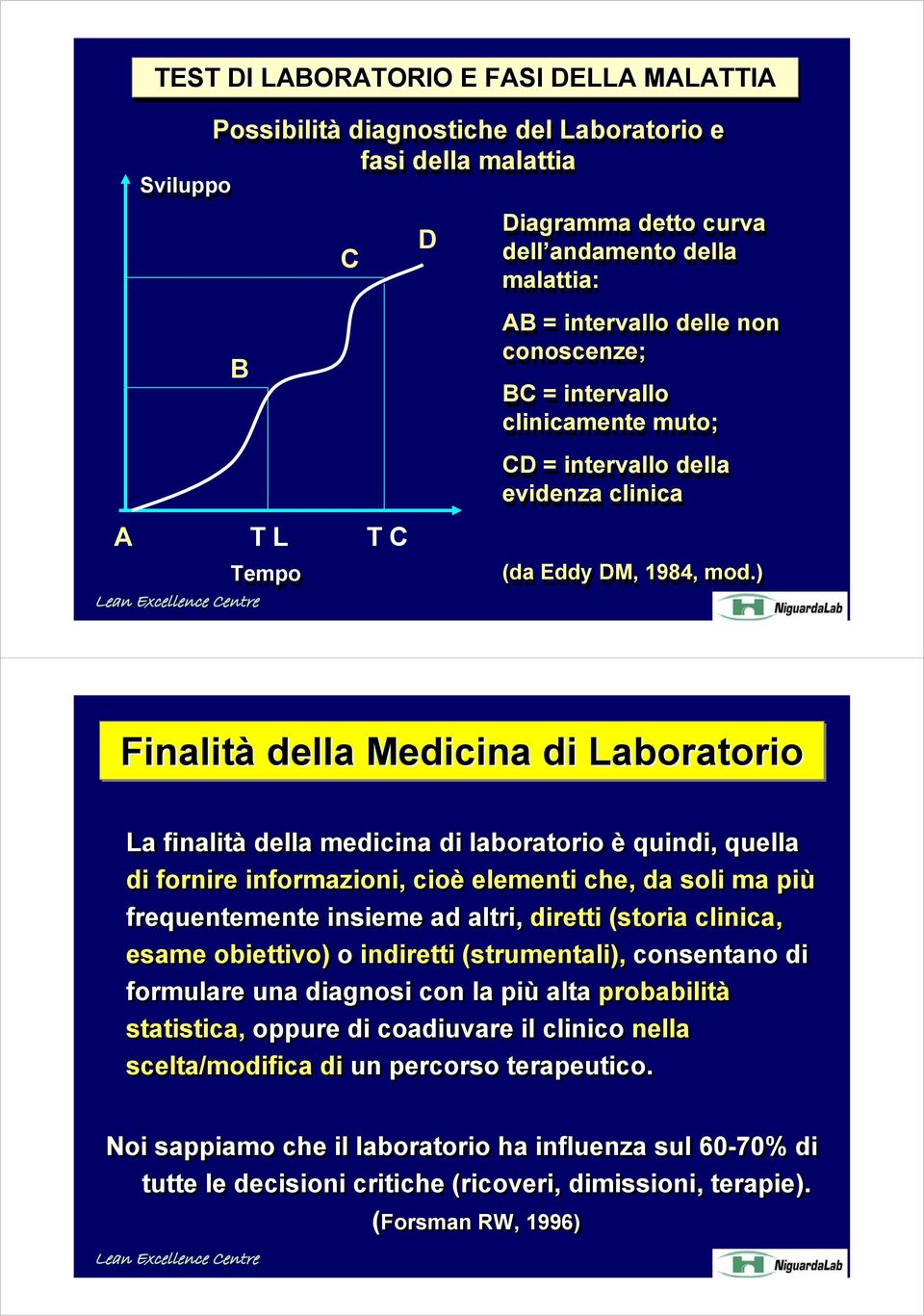 ) Finalità della Medicina di Laboratorio La finalità della medicina di laboratorio è quindi, quella di fornire informazioni, cioè elementi che, da soli ma più frequentemente insieme ad altri, diretti