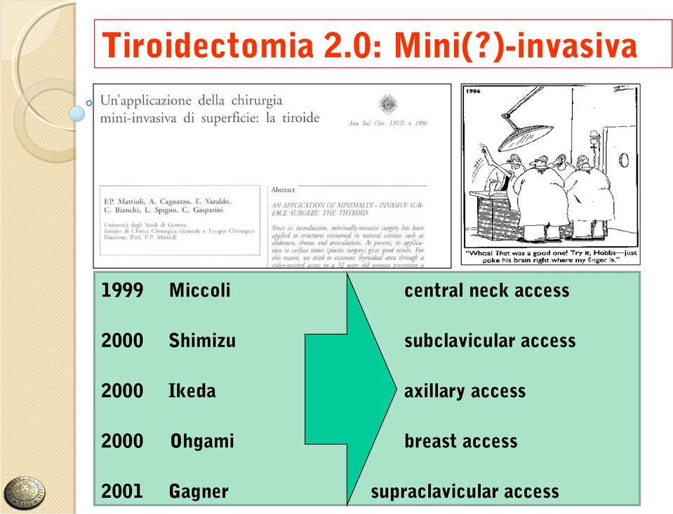2000 Shimizu subclavicular access 2000 Ikeda