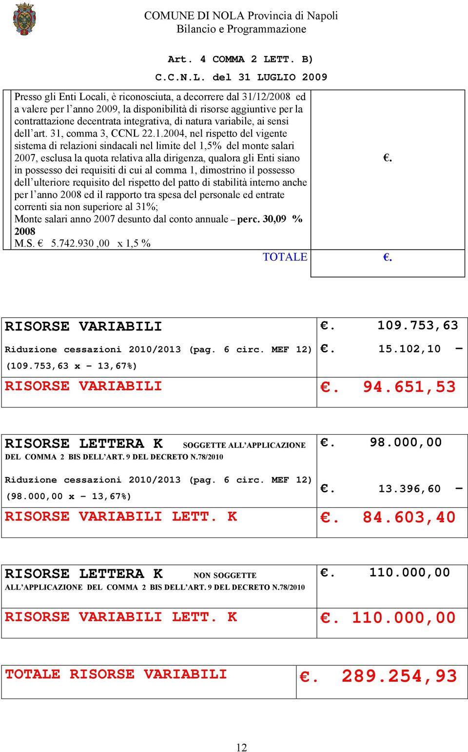 del 31 LUGLIO 2009 Presso gli Enti Locali, è riconosciuta, a decorrere dal 31/12/2008 ed a valere per l anno 2009, la disponibilità di risorse aggiuntive per la contrattazione decentrata integrativa,