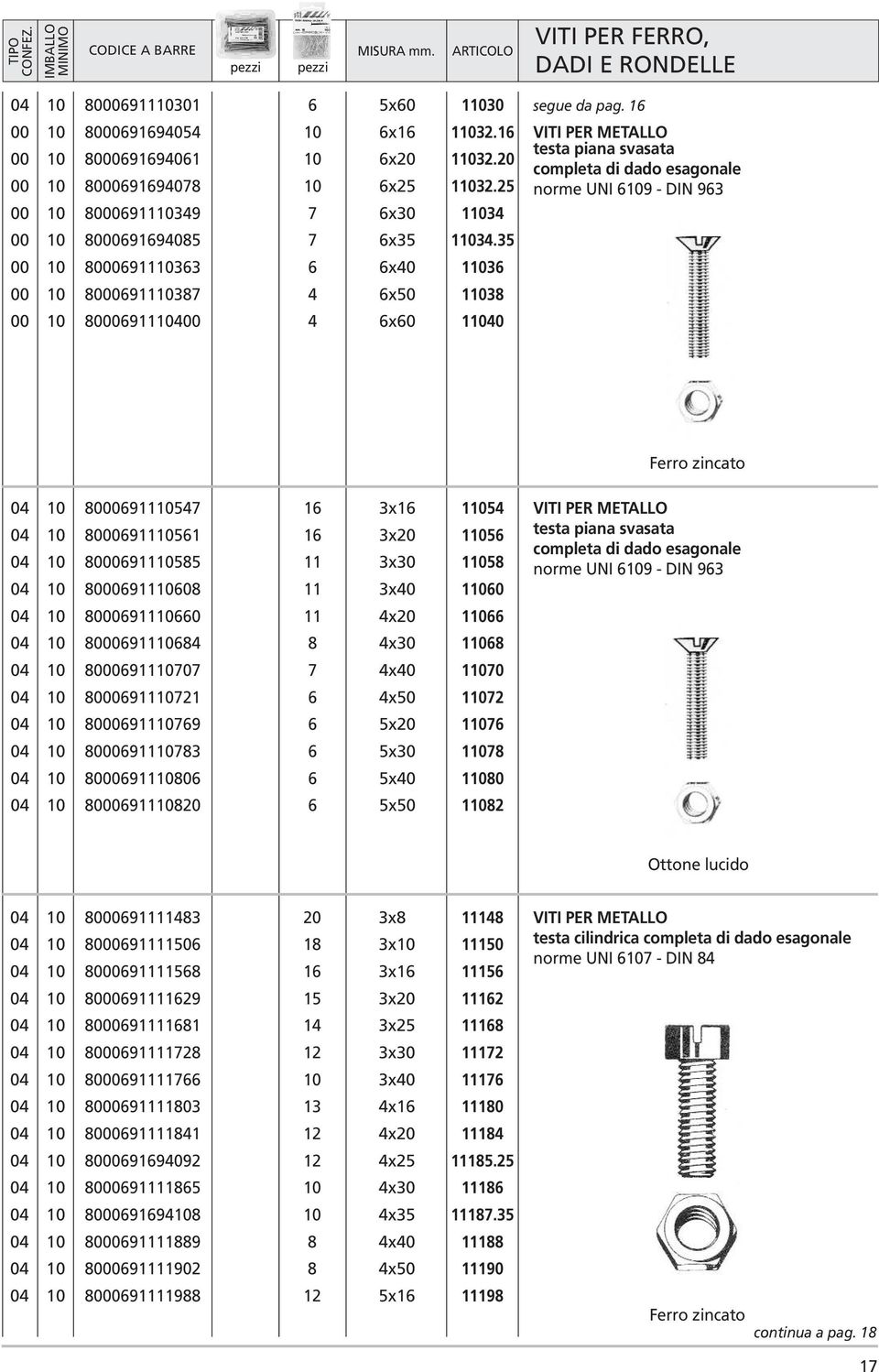 3 0933 x0 3 0937 x0 3 09 x0 0 Ferro zincato 097 09 09 090 090 09 09707 0972 0979 0973 090 09 7 3x 3x 3x 3x0 x x x0 x0 x x x0 x0 0 70 72 7 7 0 2 VITI PER METALLO testa piana