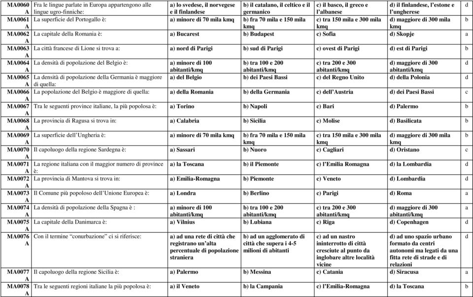 della Romania è: a) Bucarest b) Budapest c) Sofia d) Skopje a M0063 La città francese di Lione si trova a: a) nord di Parigi b) sud di Parigi c) ovest di Parigi d) est di Parigi b M0064 La densità di