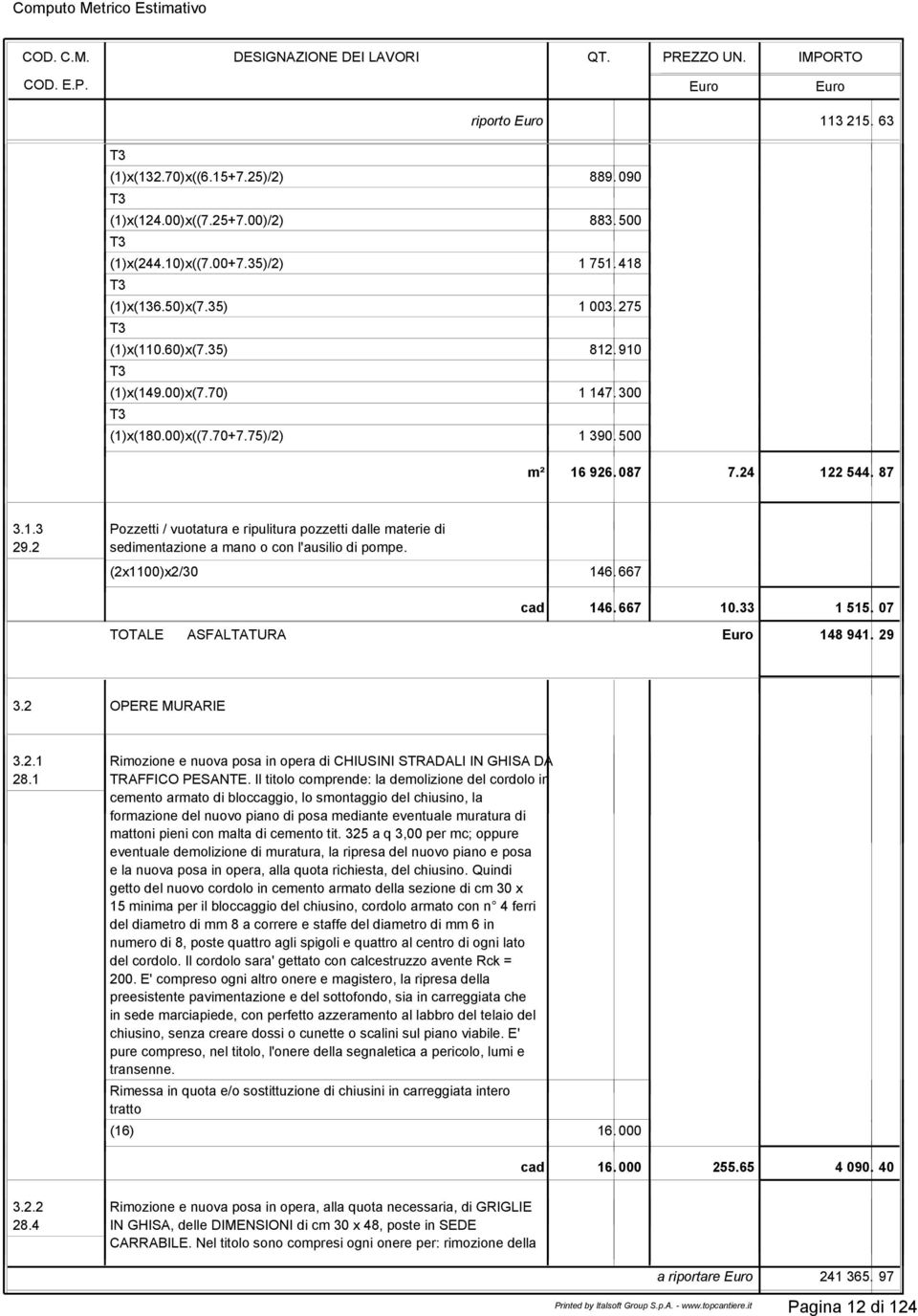 2 sedimentazione a mano o con l'ausilio di pompe. (2x1100)x2/30 146. 667 cad 146. 667 10.33 1 515. 07 TOTALE ASFALTATURA Euro 148 941. 29 3.2 OPERE MURARIE 3.2.1 Rimozione e nuova posa in opera di CHIUSINI STRADALI IN GHISA DA 28.