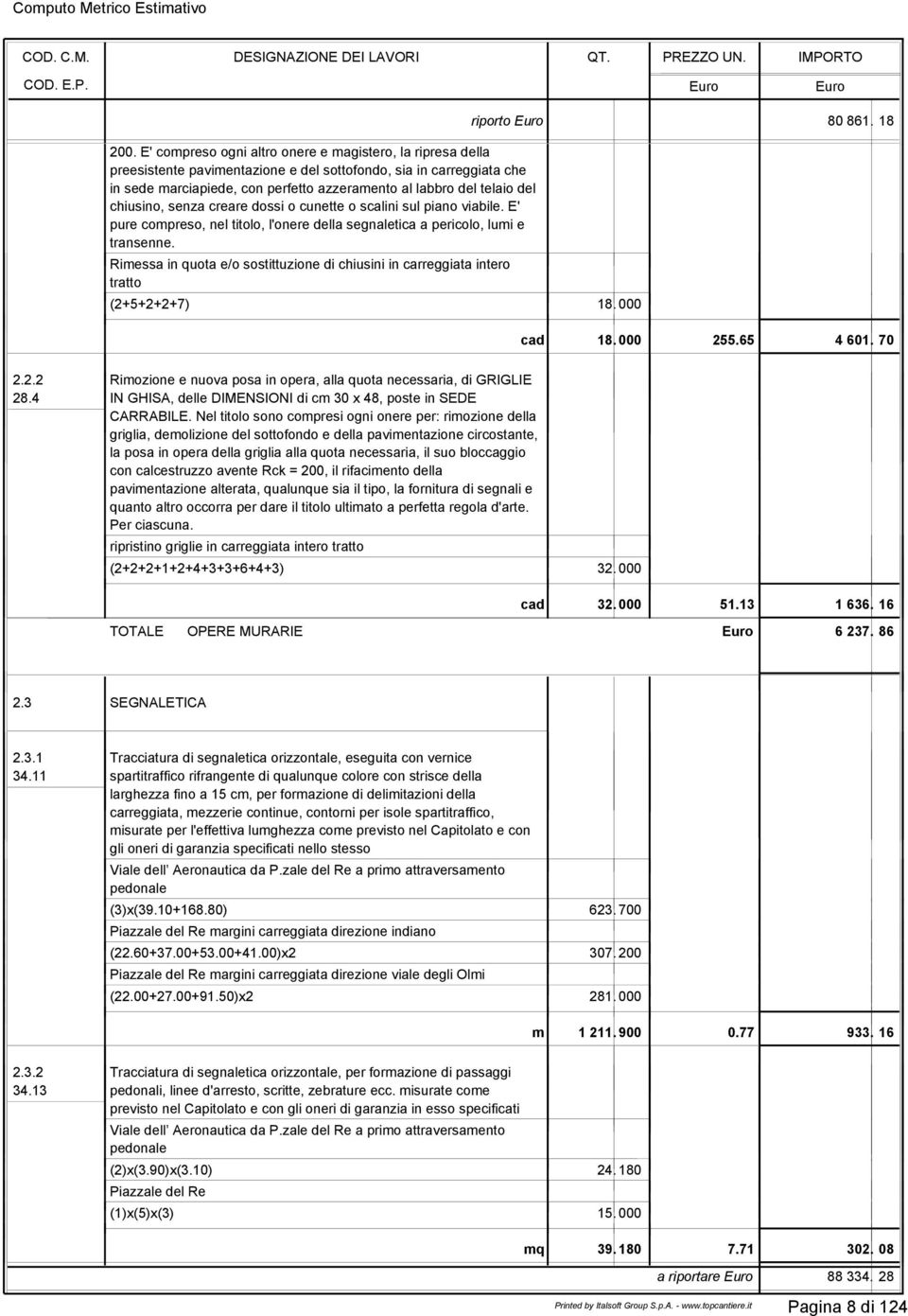 Rimessa in quota e/o sostittuzione di chiusini in carreggiata intero tratto (2+5+2+2+7) 18. 000 riporto Euro 80 861. 18 cad 18. 000 255.65 4 601. 70 2.2.2 Rimozione e nuova posa in opera, alla quota necessaria, di GRIGLIE 28.