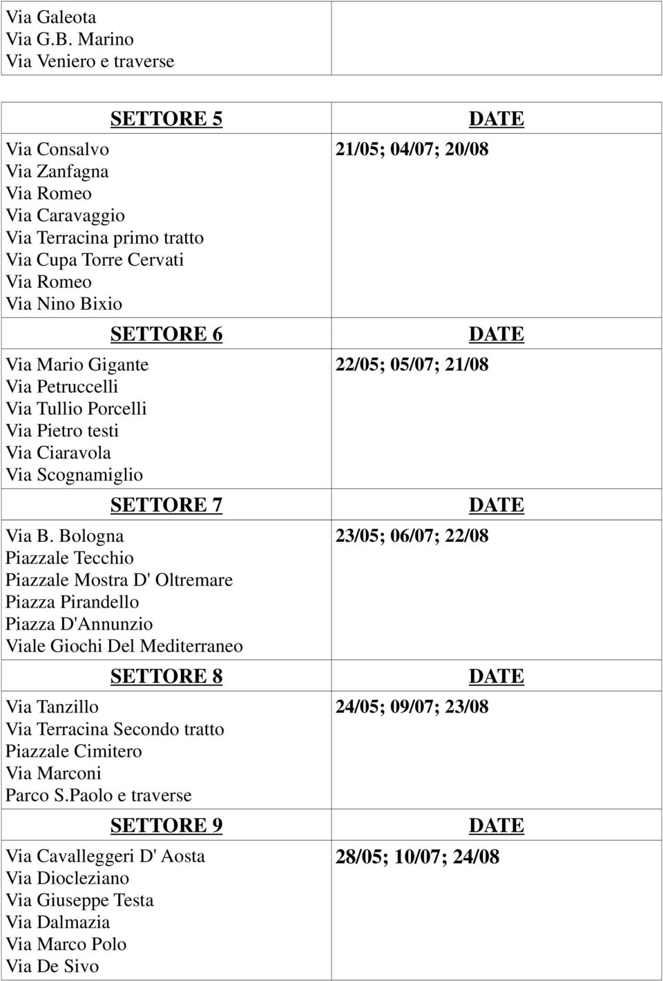 Petruccelli Via Tullio Porcelli Via Pietro testi Via Ciaravola Via Scognamiglio SETTORE 6 SETTORE 7 Via B.