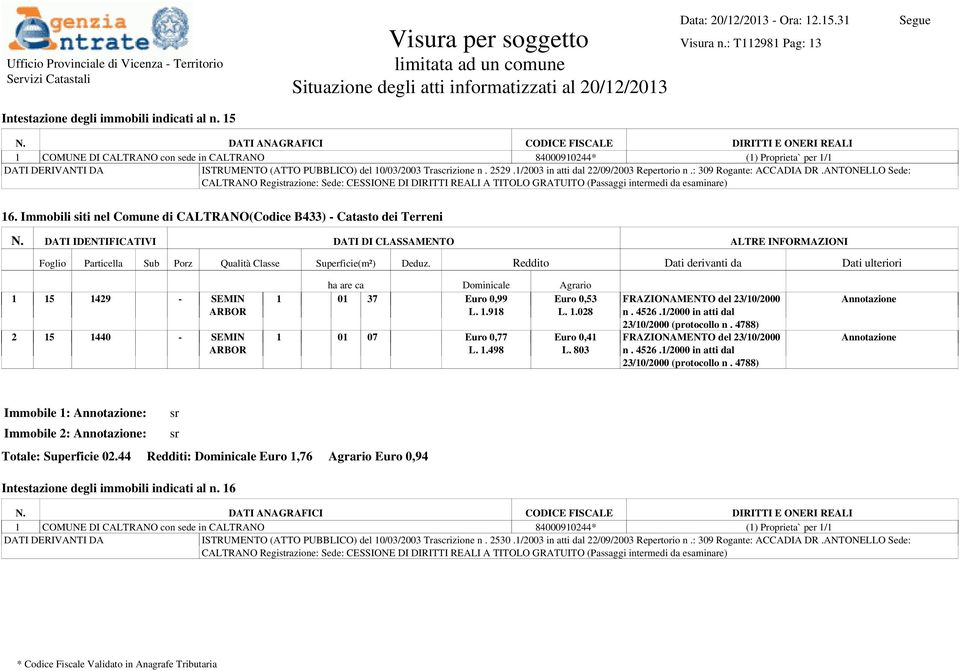 Immobili siti nel Comune di CALTRANO(Codice B433) - Catasto dei Terreni 1 15 1429 - SEMIN 2 15 1440 - SEMIN 1 01 37 Euro 0,99 Euro 0,53 L. 1.918 L. 1.028 1 01 07 Euro 0,77 L. 1.498 Euro 0,41 L.