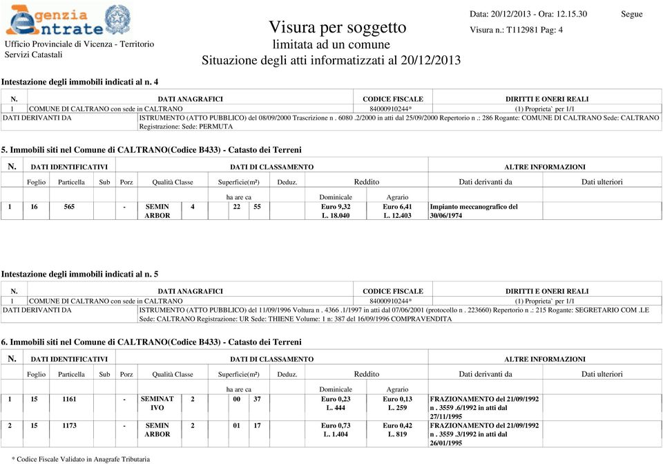 Immobili siti nel Comune di CALTRANO(Codice B433) - Catasto dei Terreni 1 16 565 - SEMIN 4 22 55 Euro 9,32 Euro 6,41 L. 18.040 L. 12.403 Intestazione degli immobili indicati al n.