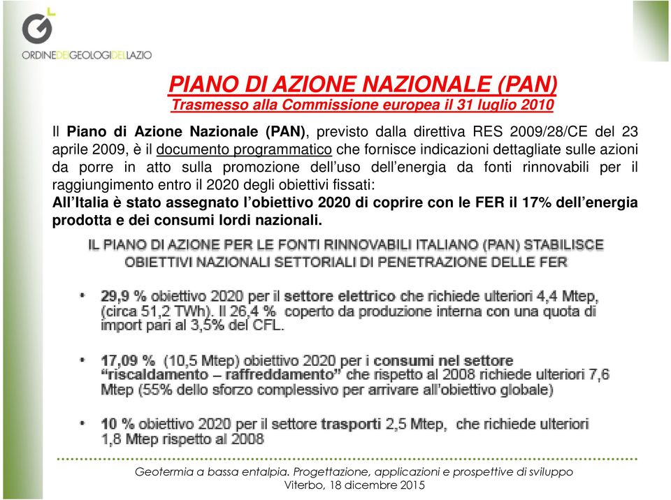 da porre in atto sulla promozione dell uso dell energia da fonti rinnovabili per il raggiungimento entro il 2020 degli obiettivi