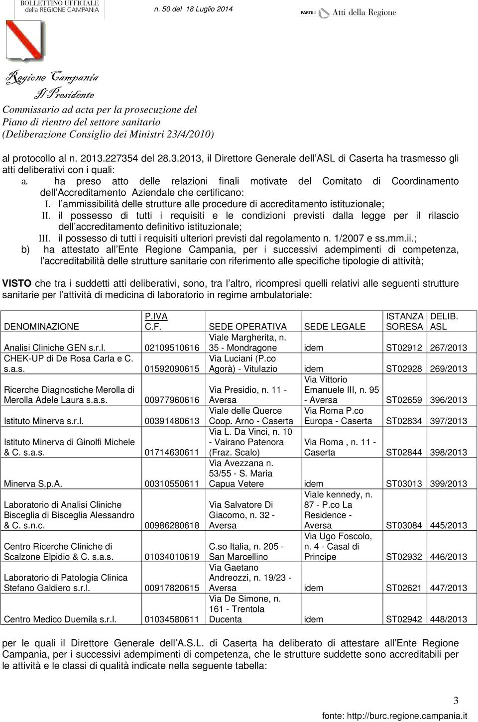 l ammissibilità delle strutture alle procedure di accreditamento istituzionale; II.