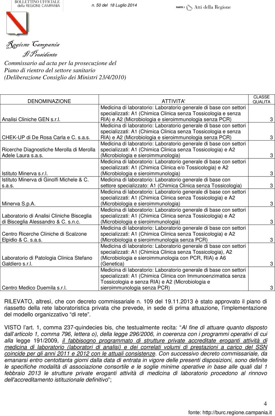 r.l. Centro Medico Duemila s.r.l. CLASSE ATTIVITA' QUALITA base con settori specializzati: A1 (Chimica Clinica senza Tossicologia e senza RIA) e A2 (Microbiologia e sieroimmunologia senza PCR) 3 base