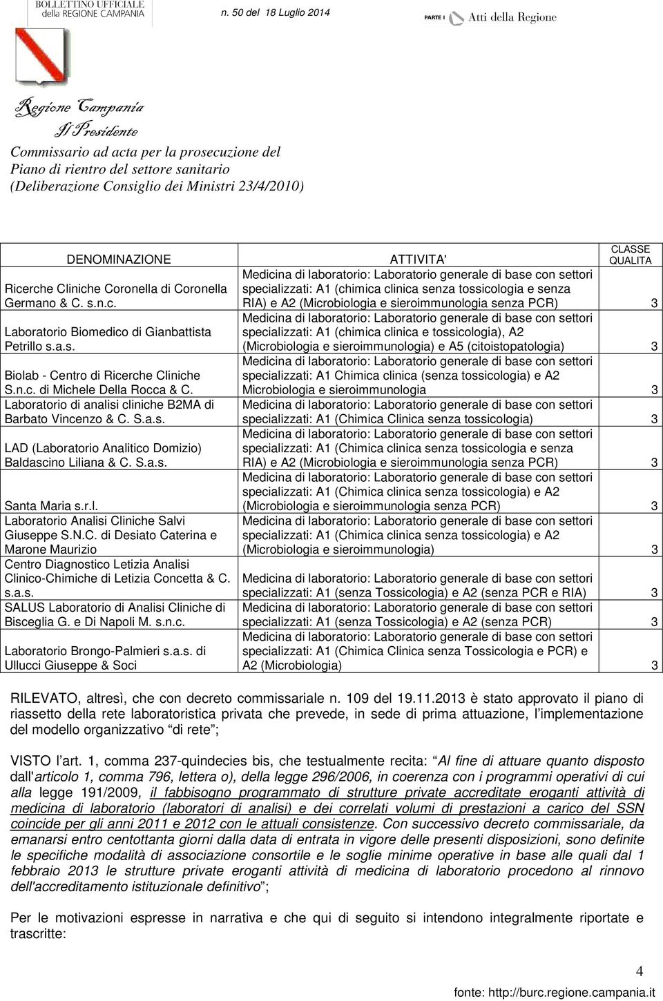 N.C. di Desiato Caterina e Marone Maurizio Centro Diagnostico Letizia Analisi Clinico-Chimiche di Letizia Concetta & C. s.a.s. SALUS Laboratorio di Analisi Cliniche di Bisceglia G. e Di Napoli M. s.n.c. Laboratorio Brongo-Palmieri s.