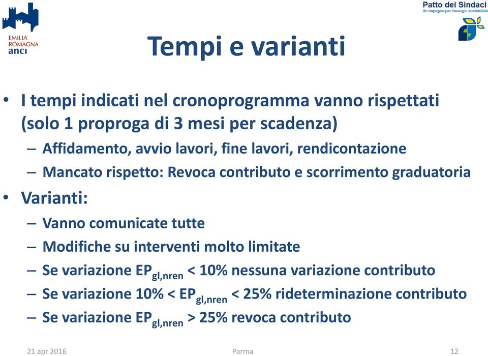 comunicate tutte Modifiche su interventi molto limitate Se variazione EP gl,nren < 10% nessuna variazione contributo Se