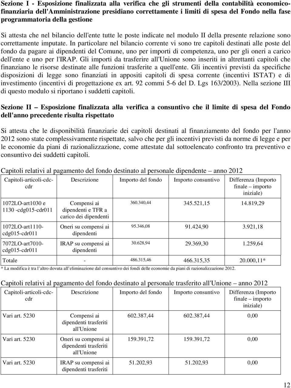 In particolare nel bilancio corrente vi sono tre capitoli destinati alle poste del fondo da pagare ai dipendenti del Comune, uno per importi di competenza, uno per gli oneri a carico dell'ente e uno