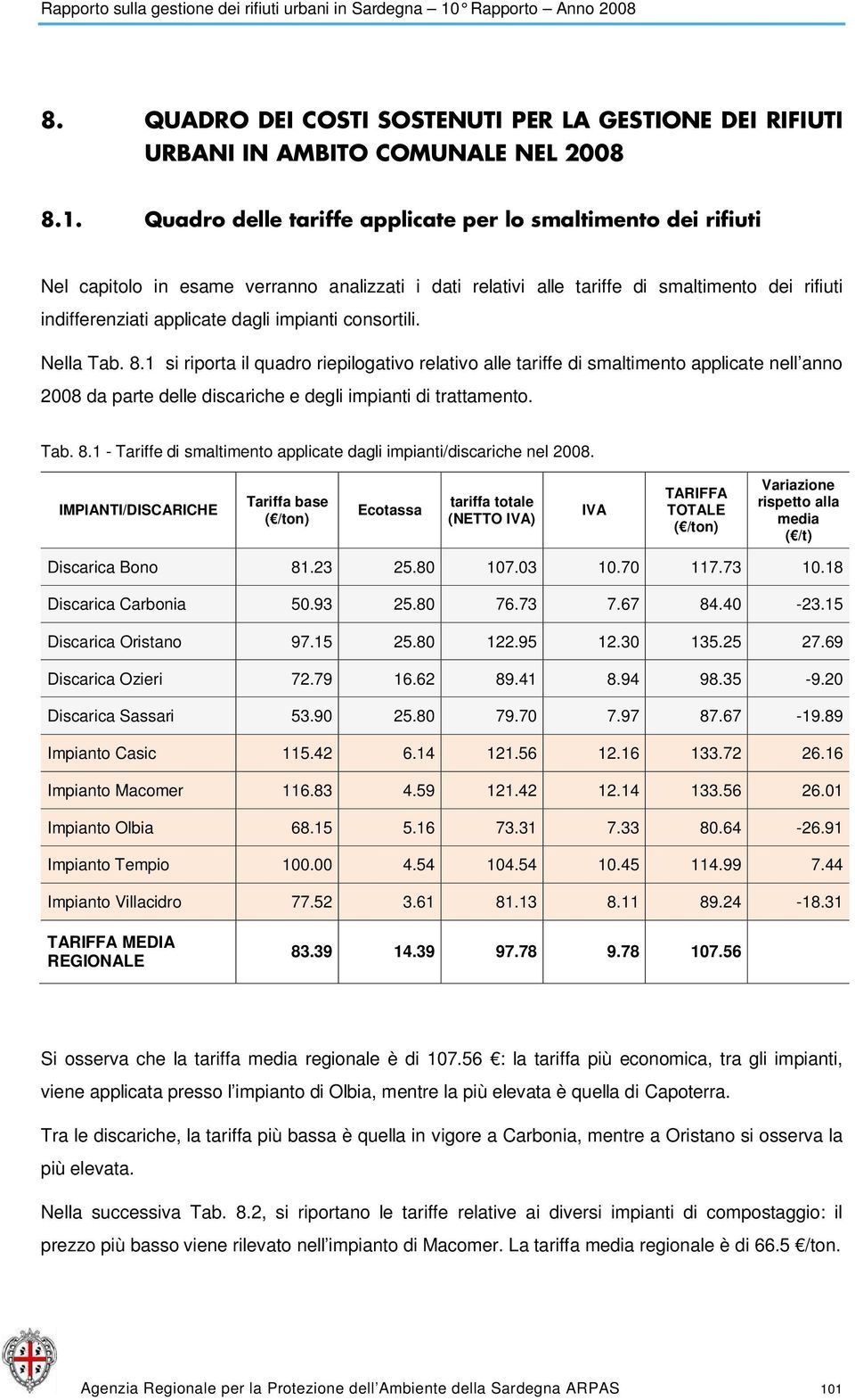 consortili. Nella Tab. 8.1 si riporta il quadro riepilogativo relativo alle tariffe di applicate nell anno 2008 da parte delle discariche e degli impianti di trattamento. Tab. 8.1 - Tariffe di applicate dagli impianti/discariche nel 2008.